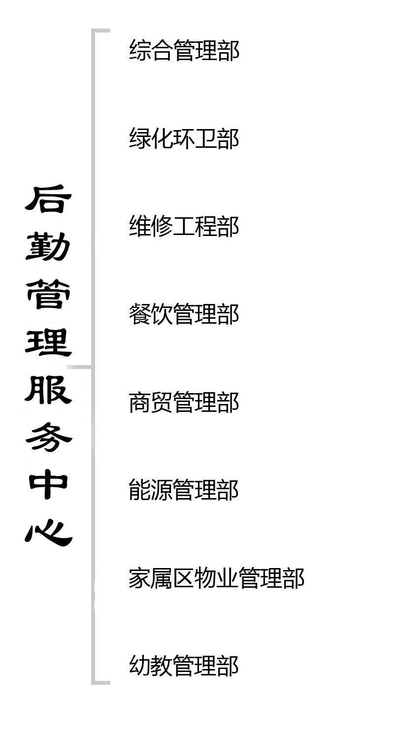 BBIN宝盈集团官方网站